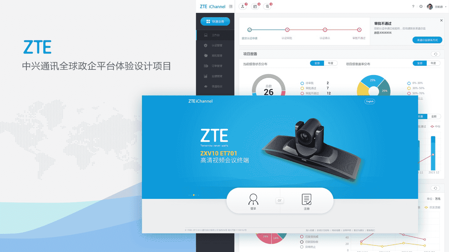 ZTE中兴通讯全球政企平台体验设计项目